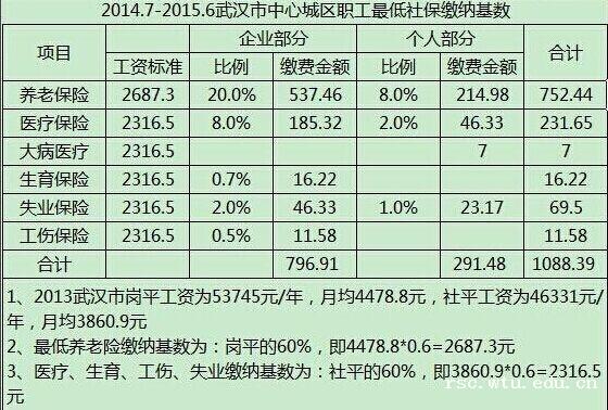 bv伟德国际体育官方网站