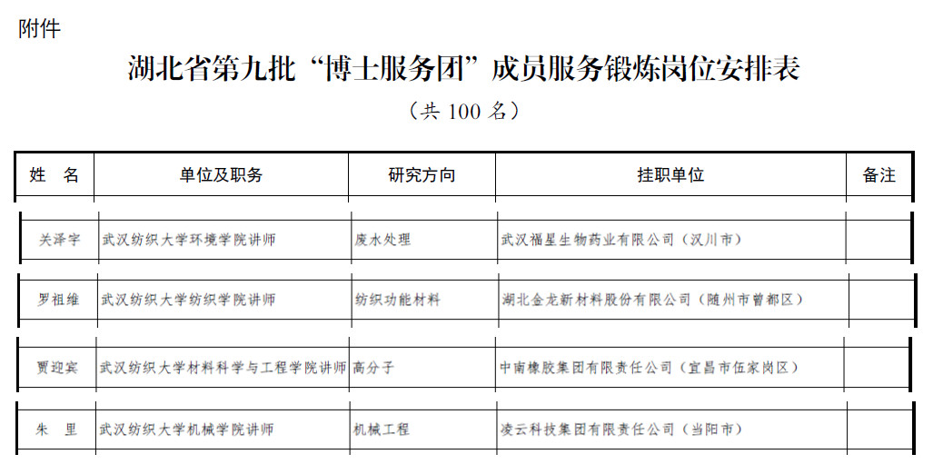 bv伟德国际体育官方网站