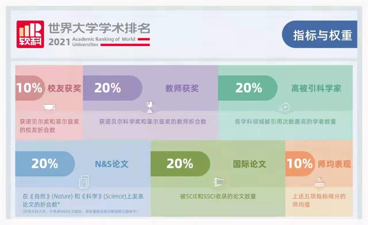 bv伟德国际体育官方网站