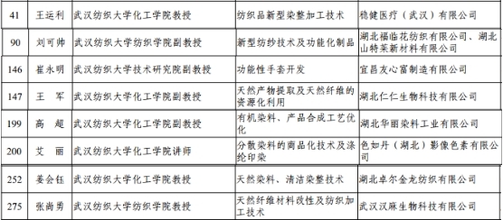 bv伟德国际体育官方网站